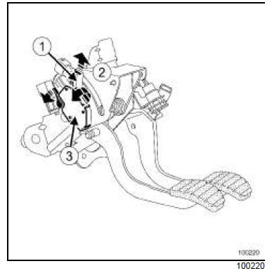 Capteur de position de pédale d'embrayage : Dépose - Repose 