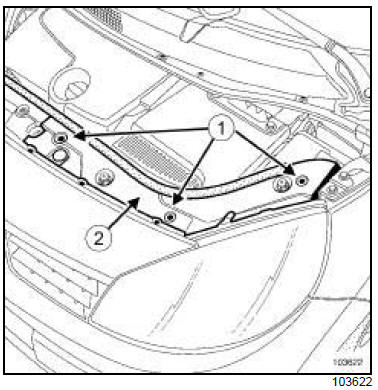 Projecteur avant : Réglage 