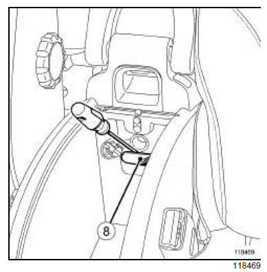 Equipement électrique