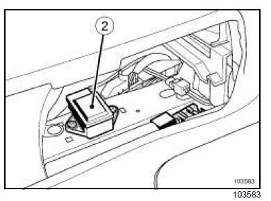 Equipement électrique