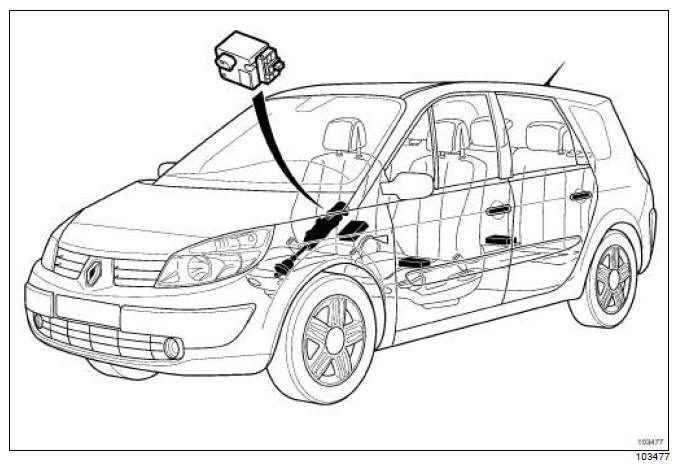 Equipement électrique