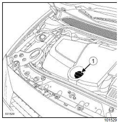 Huile moteur : Vidange - Remplissage 