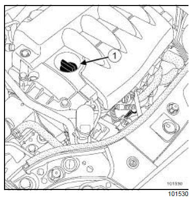 Huile moteur : Vidange - Remplissage 