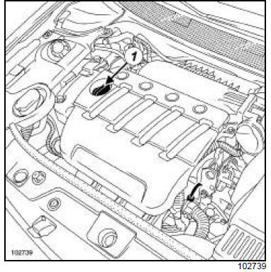 Huile moteur : Vidange - Remplissage 