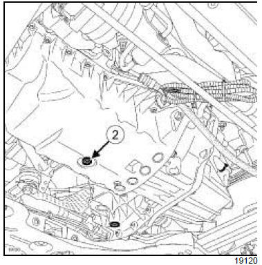 Huile moteur : Vidange - Remplissage 