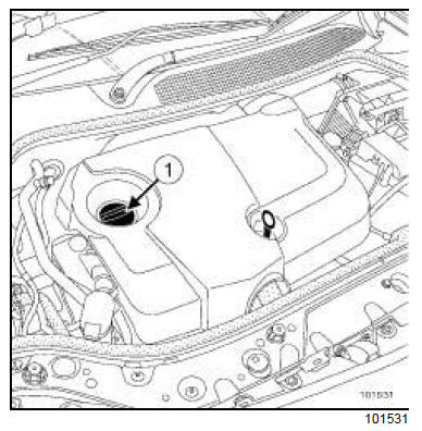 Huile moteur : Vidange - Remplissage 