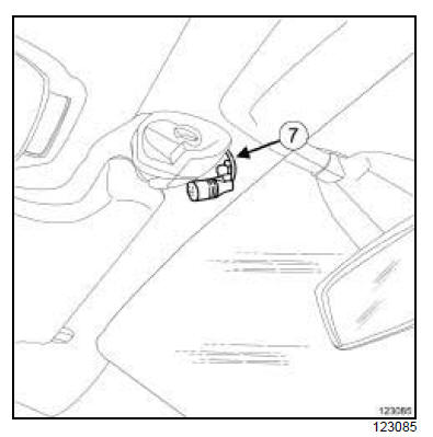 Equipement électrique