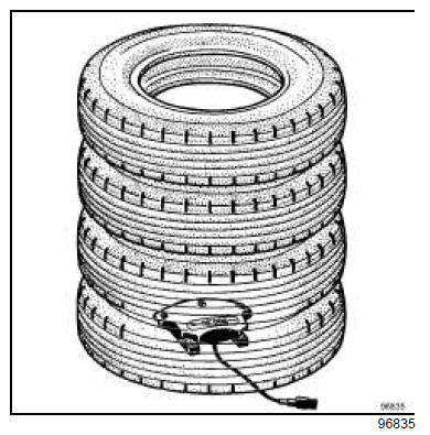 Equipement électrique