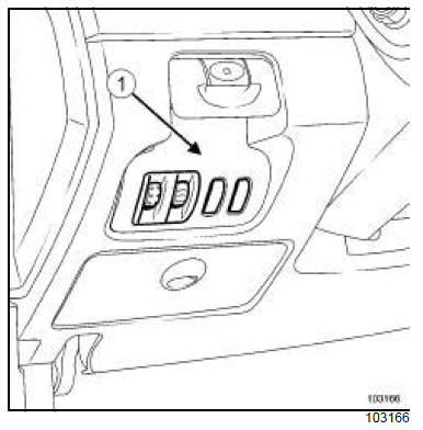 Equipement électrique