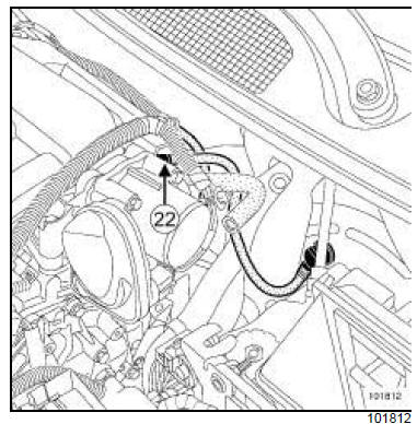 Ensemble moteur - boîte de vitesses : Dépose - Repose