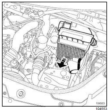 Ensemble moteur - boîte de vitesses : Dépose - Repose