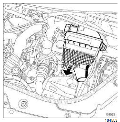 Ensemble moteur - boîte de vitesses : Dépose - Repose