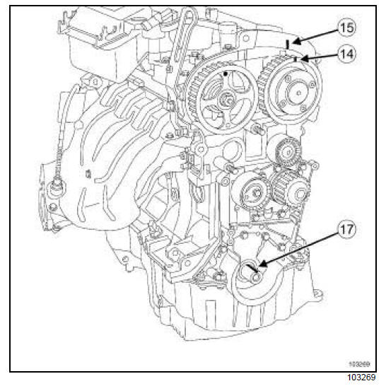 CALAGE DISTRIBUTION RENAULT 1,6L 16V