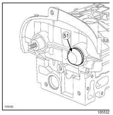 Joint de culasse : Dépose - Repose 