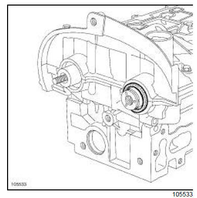 Joint de culasse : Dépose - Repose 