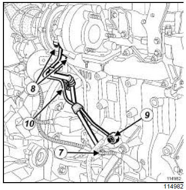 Tuyau d'huile du turbocompresseur : Dépose - Repose 