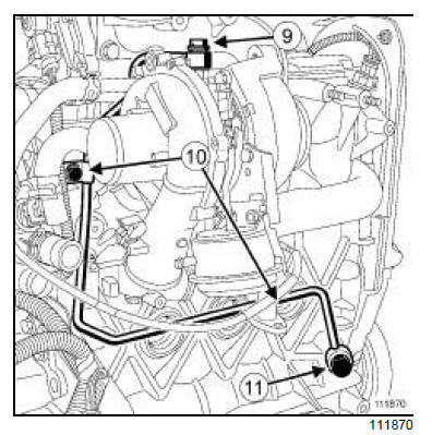 Tuyau d'huile du turbocompresseur : Dépose - Repose 