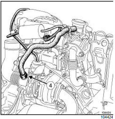 Tuyau d'huile du turbocompresseur : Dépose - Repose 