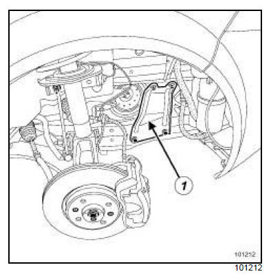 Pompe à eau : Dépose - Repose