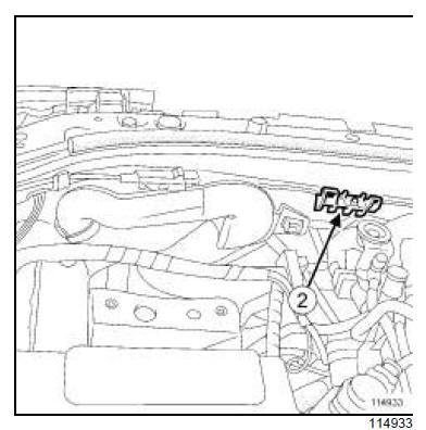 Pompe à eau : Dépose - Repose